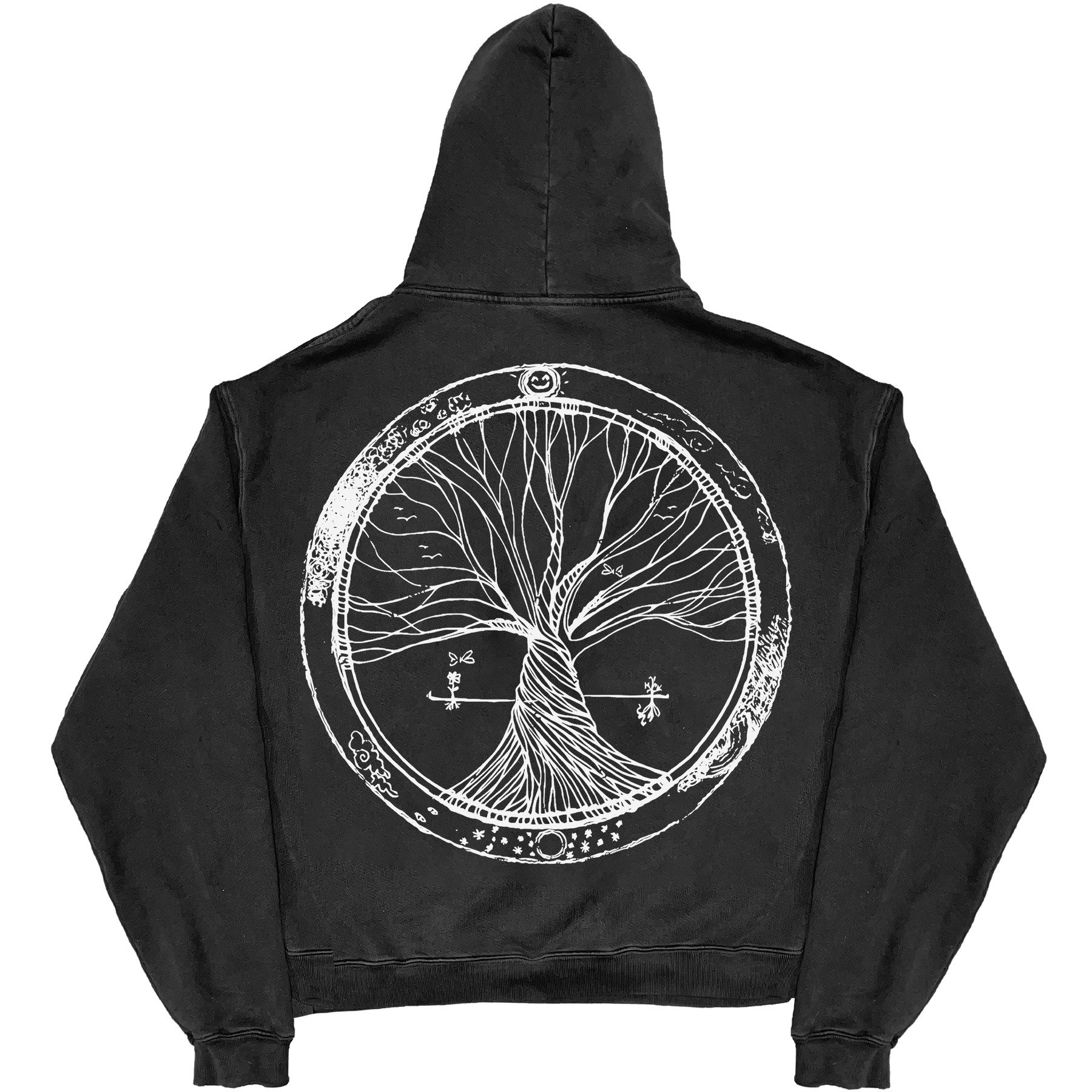 Circle